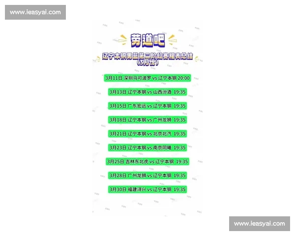 CBA最新赛程安排全览与关键比赛时间提醒