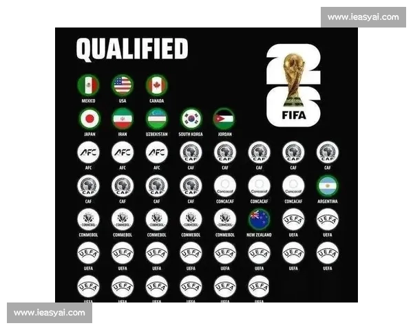 2026年世界杯精彩回顾与未来赛事预测 热门球队动向及球员表现分析