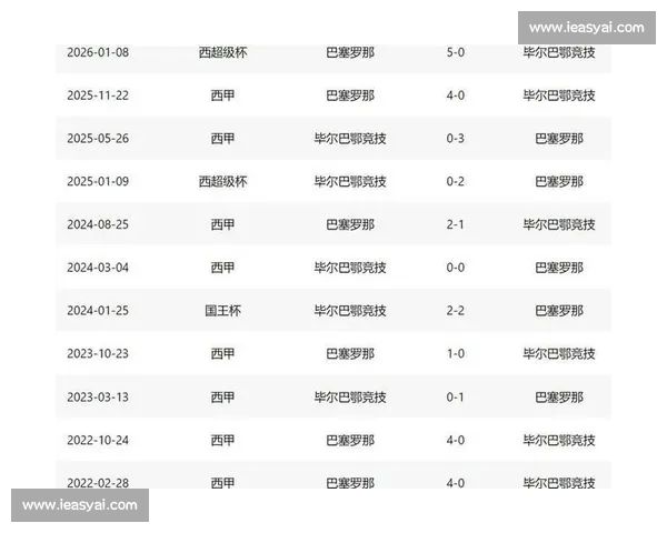 精准比分预测解析:全面洞察比赛走势与胜负可能性 精准比分预测解析:全面洞察比赛走势与胜负可能性