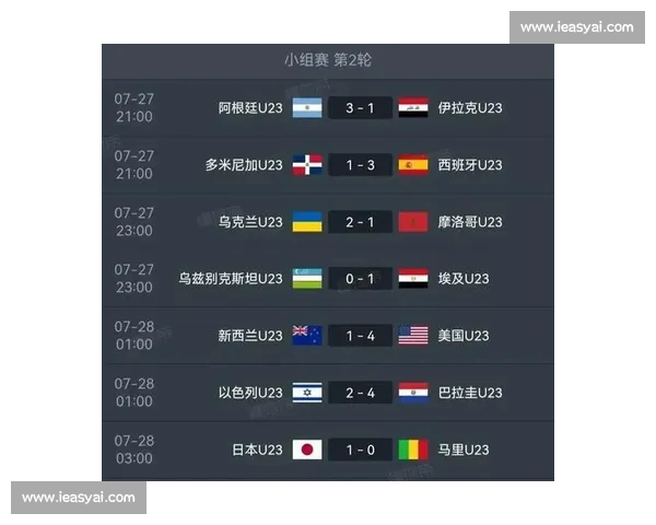 精彩对决再现绿茵场，最新足球比分全程追踪与深度分析